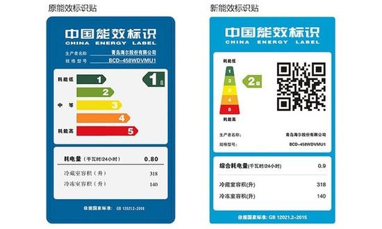 新能效等级划分更贴近用户实际使用