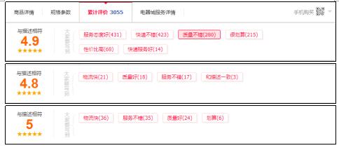 414酷喵家影节正式收官 狂销24000台智能电视