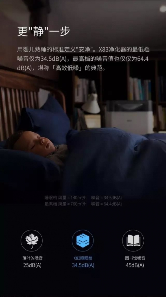 新旗舰来了!352发布X83智能空气净化器