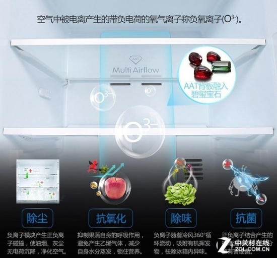 三温室独立控温 TCL冰箱京东下单享优惠