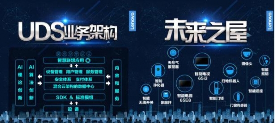 联想贾朝晖:汇聚力量构建智能物联新未来