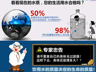 净水器不靠谱?反渗透技术却是阿波罗登月的功臣