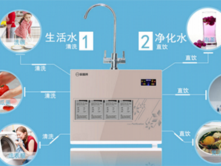 都在关心你的饮水健康问题 净水器哪个牌子好?