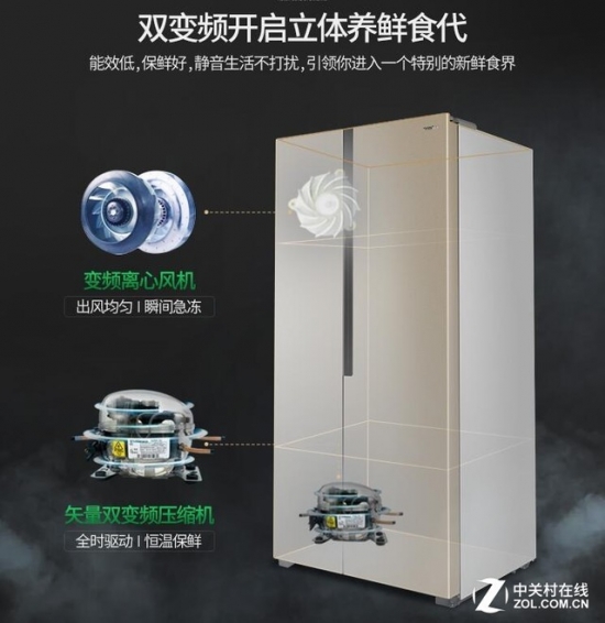 夏天冰箱怎么选?这篇攻略收好不谢