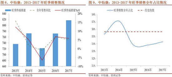 微信图片_20180530080851 副本