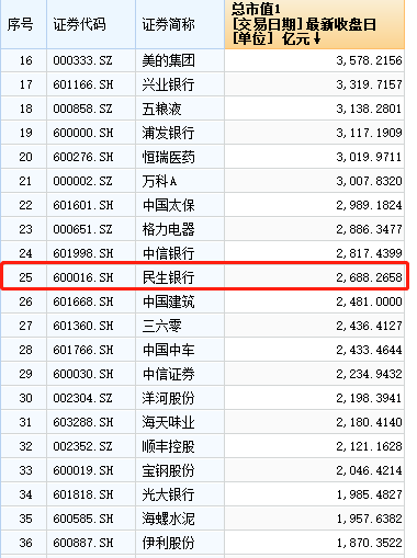 工业富联今日上市:BAT抢蛋糕 A股迎新“高考”