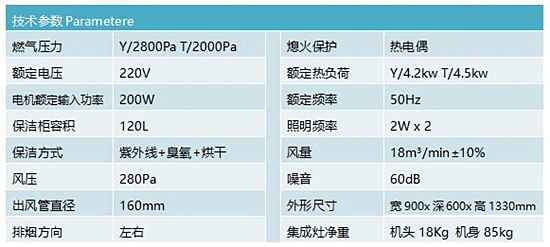 推荐产品二:美太集成灶MT-802