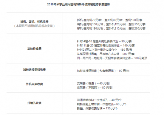 QQ截图20180802161420