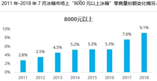 QQ截图20180828152400