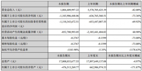 360截图20180830092146836