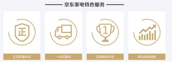 买家电不止买产品 京东服务升级催生“新家电消费观”