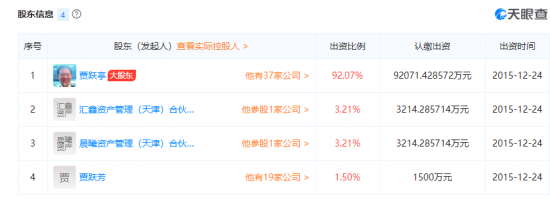 乐视控股被列入异常名录,贾跃亭直接持股92.07%