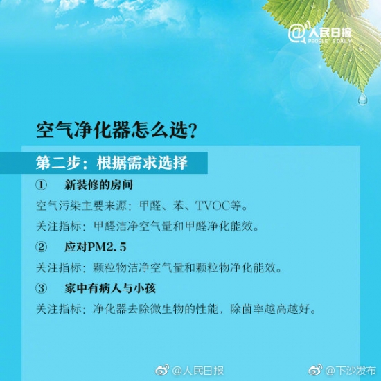 空气净化器如何选购?九图攻略,教你5步轻松搞定