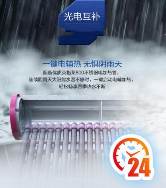 【太阳能-产品-1月】0元安装+6年包修,海尔太阳能热水器i7系列成电商爆款final201901041082