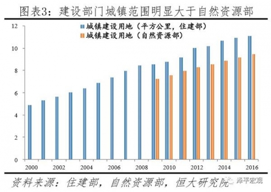 浙江省人口抽样调查_大数据时代做好人口抽样调查的思考 基于浙江2015年1 人口(3)