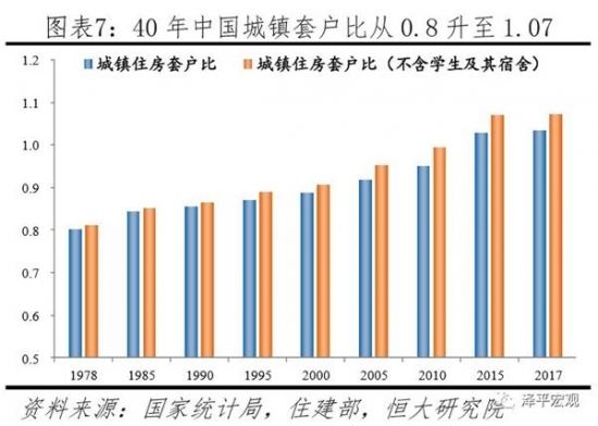 流动过剩人口_DAY056 马原第五章(3)