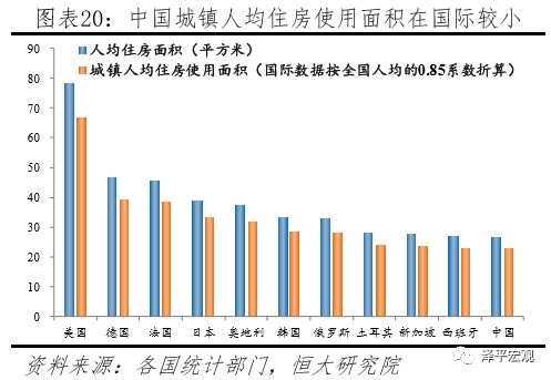 世界各国人口寿命_世界各国人口(3)