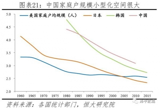 世界各国人口寿命_...美国健康不平等情况加剧,部分地区人口寿命甚至低于30年(2)