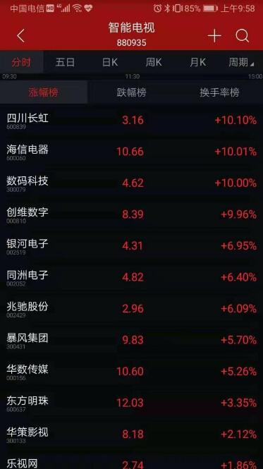 QQ截图20190305092932