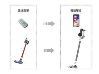 别闹了,吸尘器行业会产生下一个苹果?