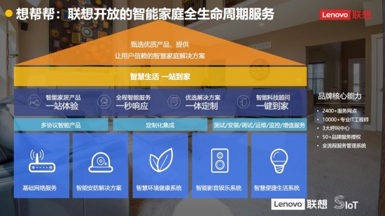 联想:未来家居生活"三大件"让场景智能腾飞-数字家庭-中国家电网