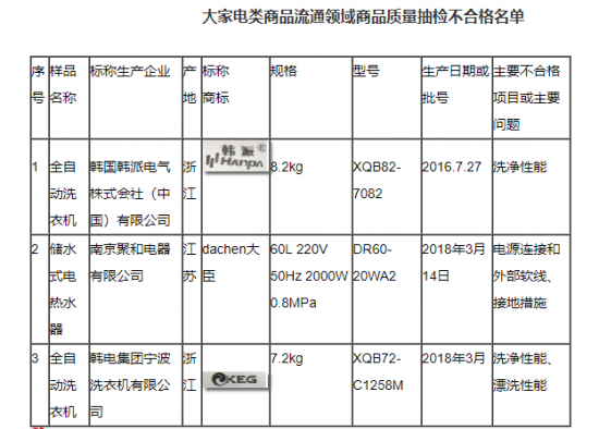 QQ截图20190329083658