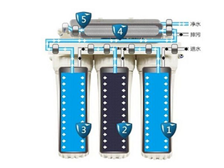 超滤净水器遇到的问题和解决方法