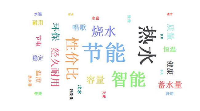 热水器怎么选?先看网友的吐槽,再“下手”
