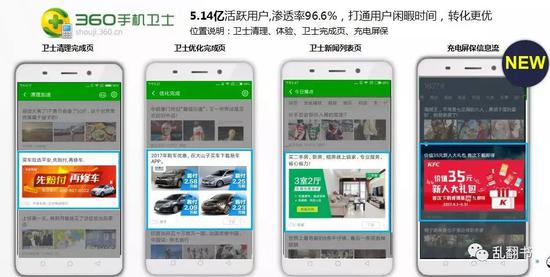 360当年的移动产品介绍