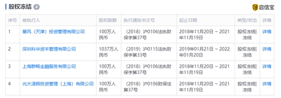 被起诉被问询 暴风集团又新增4条被执行人信息
