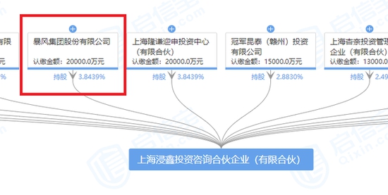 被起诉被问询 暴风集团又新增4条被执行人信息