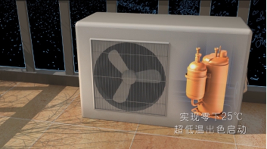 空调能效新标准将纳入热风机,GMCC核芯压缩机高效应对