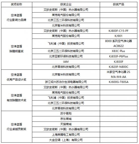 通稿06
