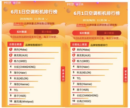 QQ截图20190602103055