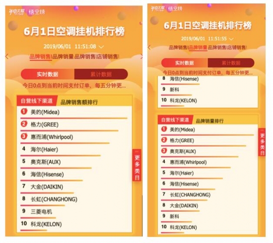 QQ截图20190602103138