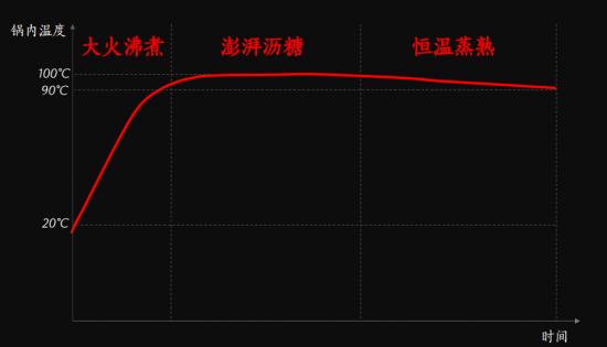 QQ截图20190531155838