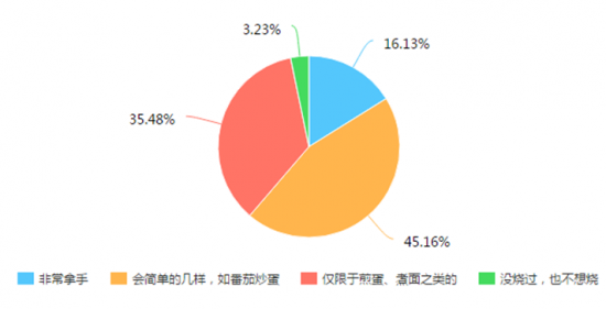 QQ截图20190605161603