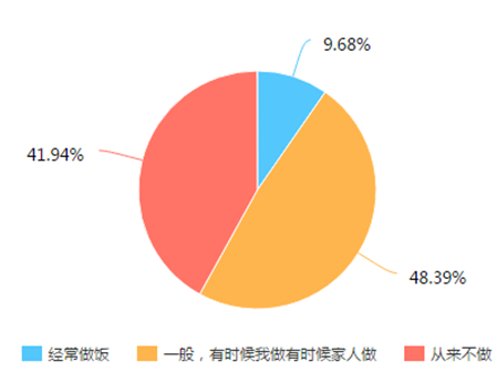 QQ截图20190605161628