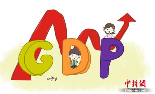 GDP漫画。作者:王珊珊