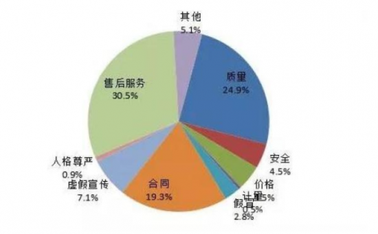 QQ截图20190806090215