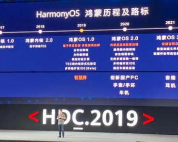 深击|不只是华为手机备胎 鸿蒙OS的野心与挑战