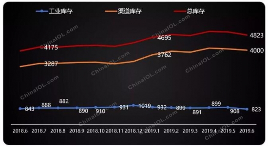 QQ؈D20190816090649