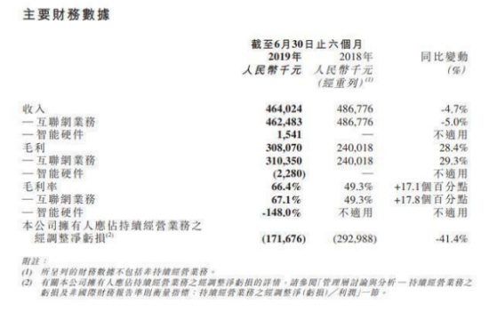 QQ截图20190828164833