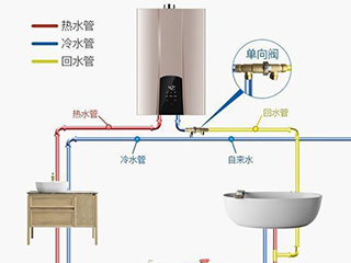 洗澡打开热水器出冷水?零冷水热水器是怎么做到的?
