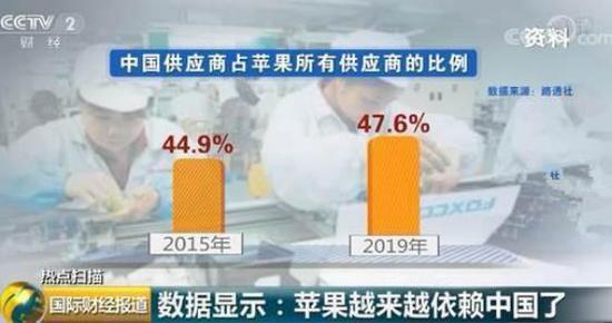 娱乐时时彩中心官网,新iPhone将亮相:加征关税或致苹果利润缩水