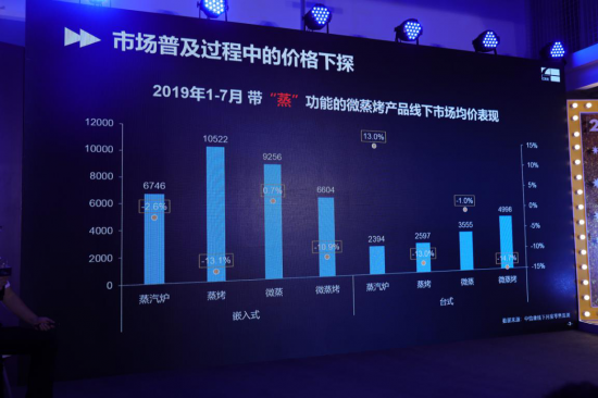 第3张