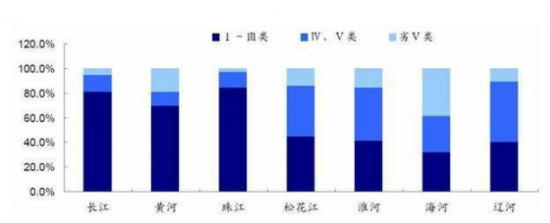 QQ截图20190910095209