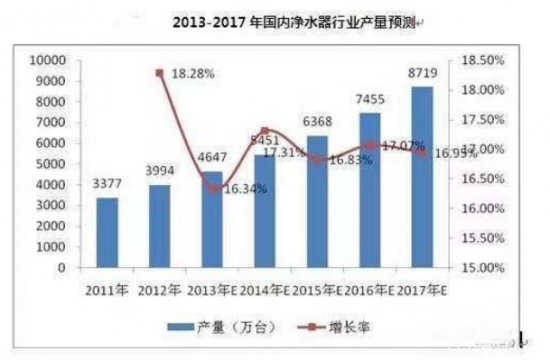 QQ截图20190910095229