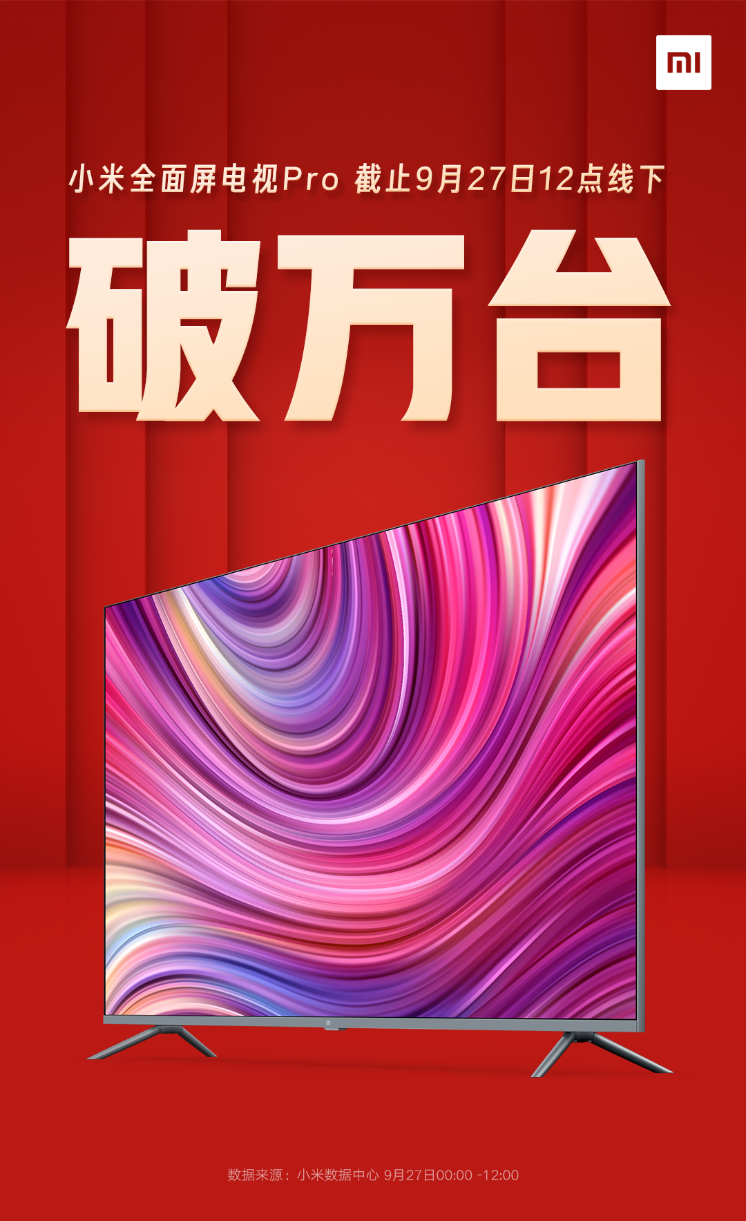 12小时线下破万台!小米全面屏足彩导航Pro火爆开售