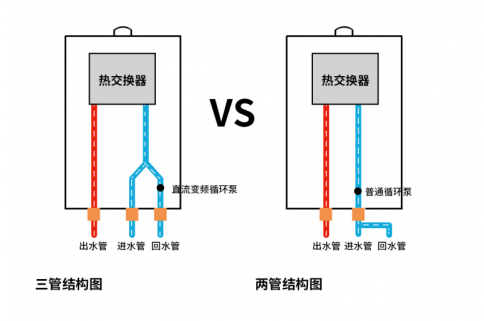 QQ截图20191101090008